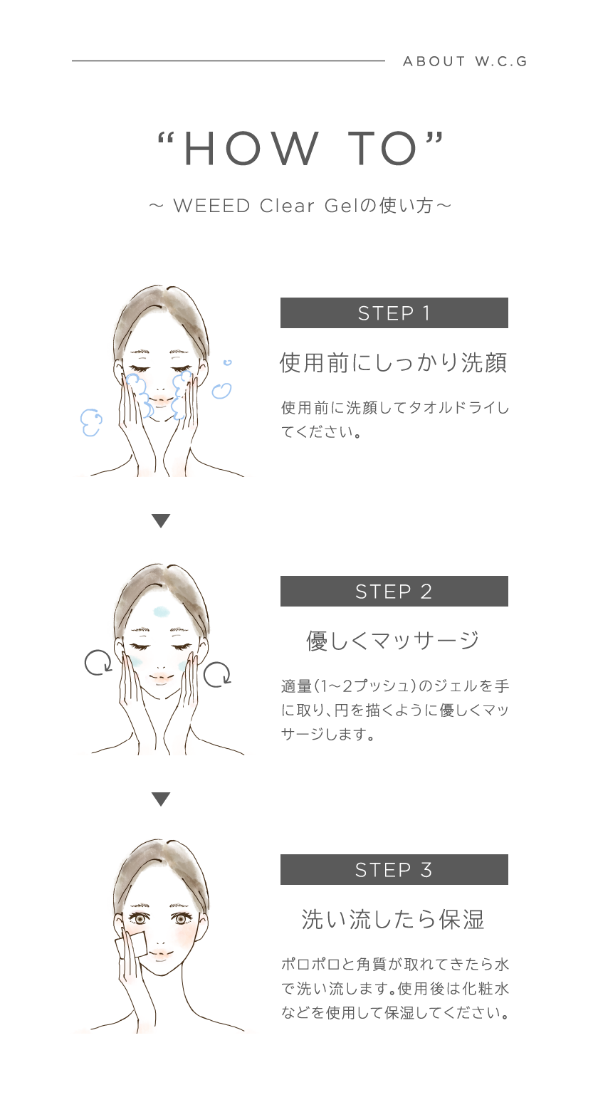 ”HOW TO”～WEEED ClearGelの使い方～