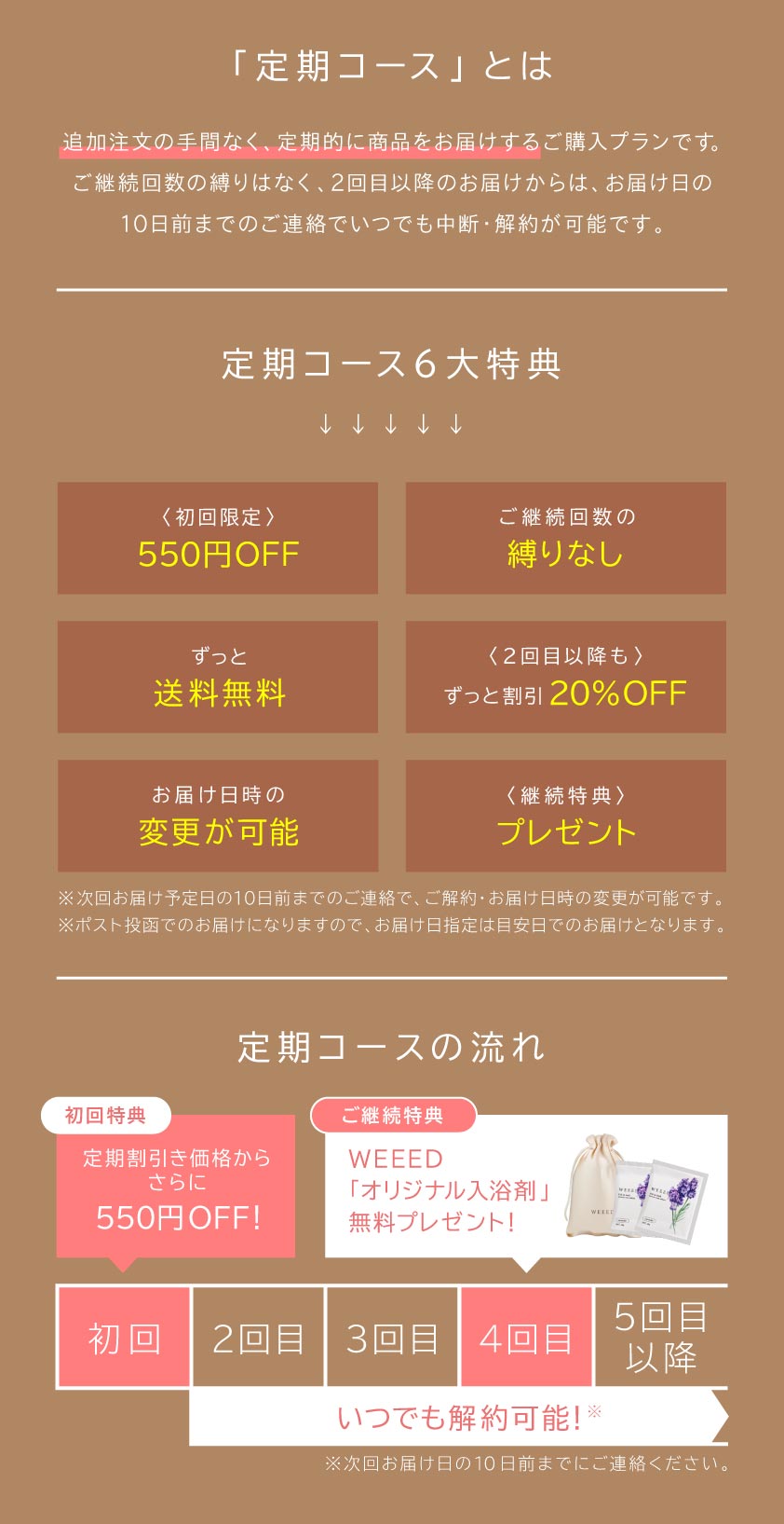 「定期コース」とは