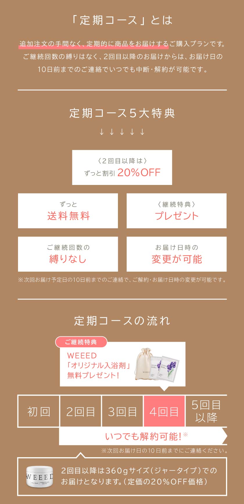 公式】WEEEDブリススクラブ 初回パウチキャンペーン | ReDECORATE