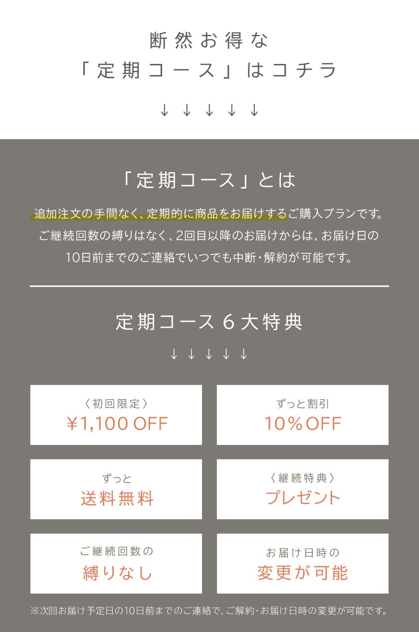 「定期コース」とは