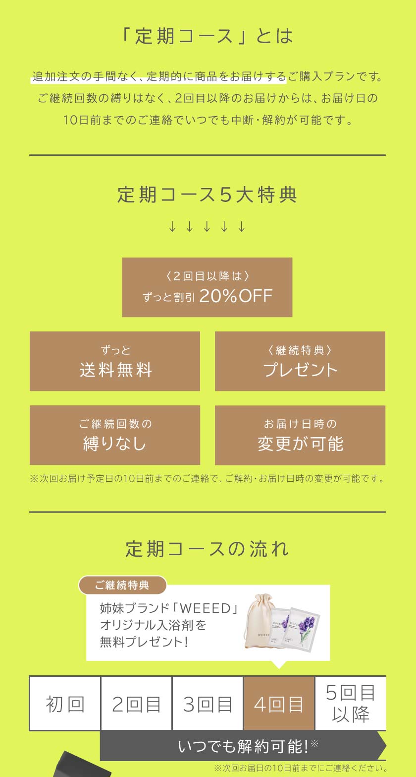 定期コースとは