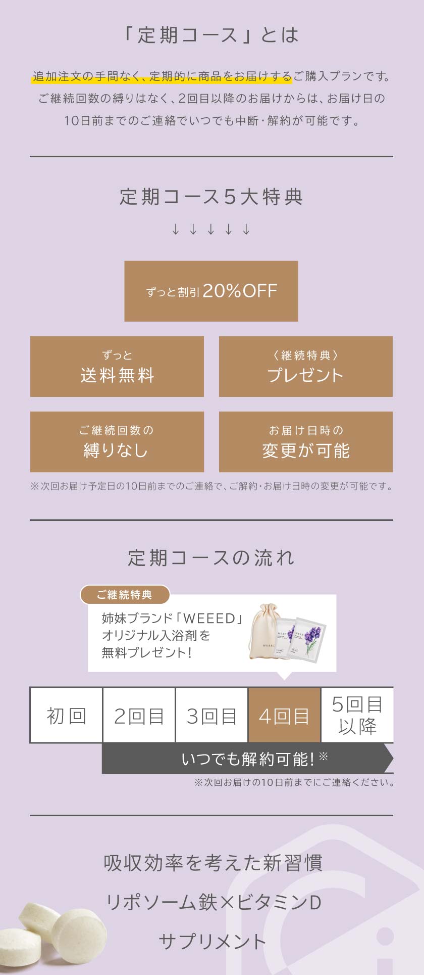 定期コースとは