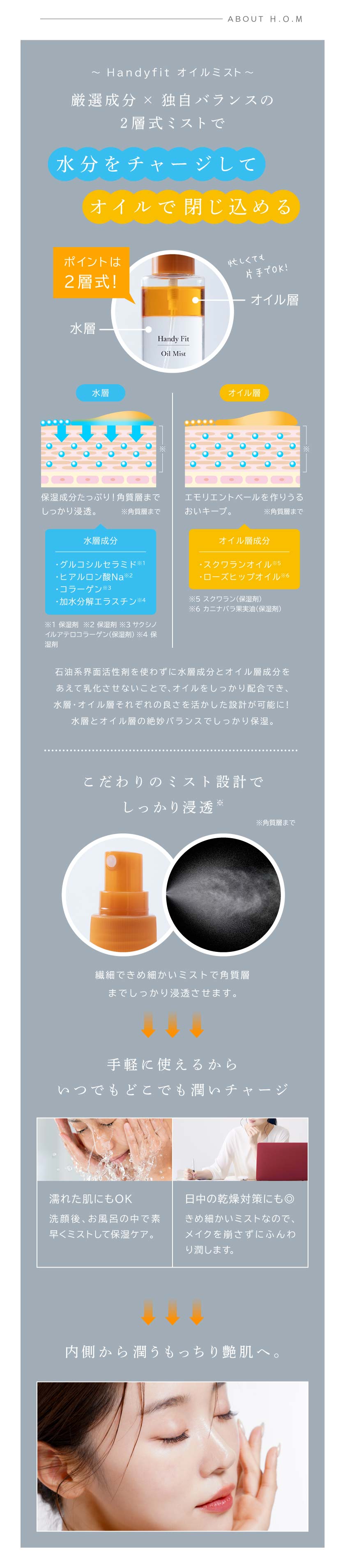 ABOUT H.O.M　Handyfit オイルミスト