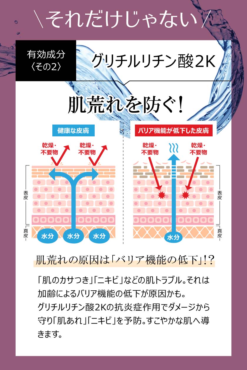 有効成分その2 グルチルリチン酸2K