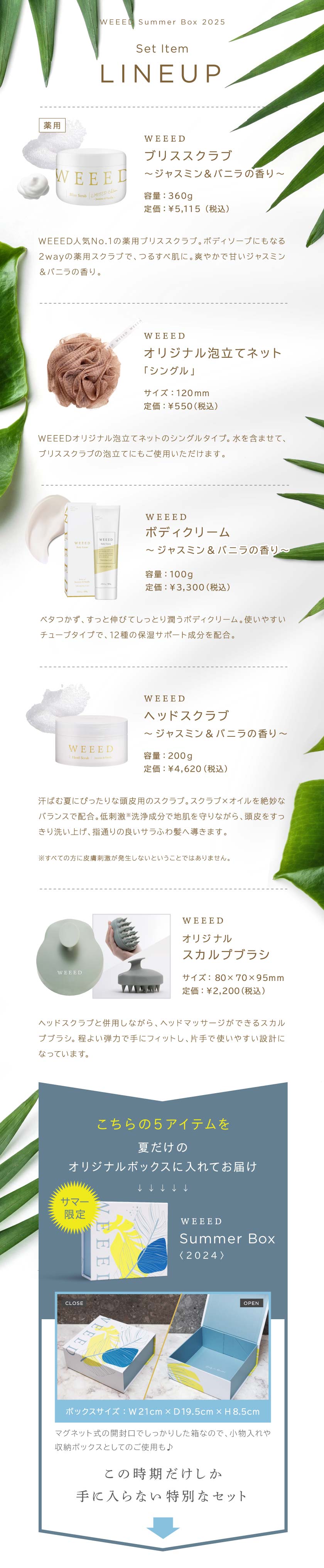セットアイテムリスト