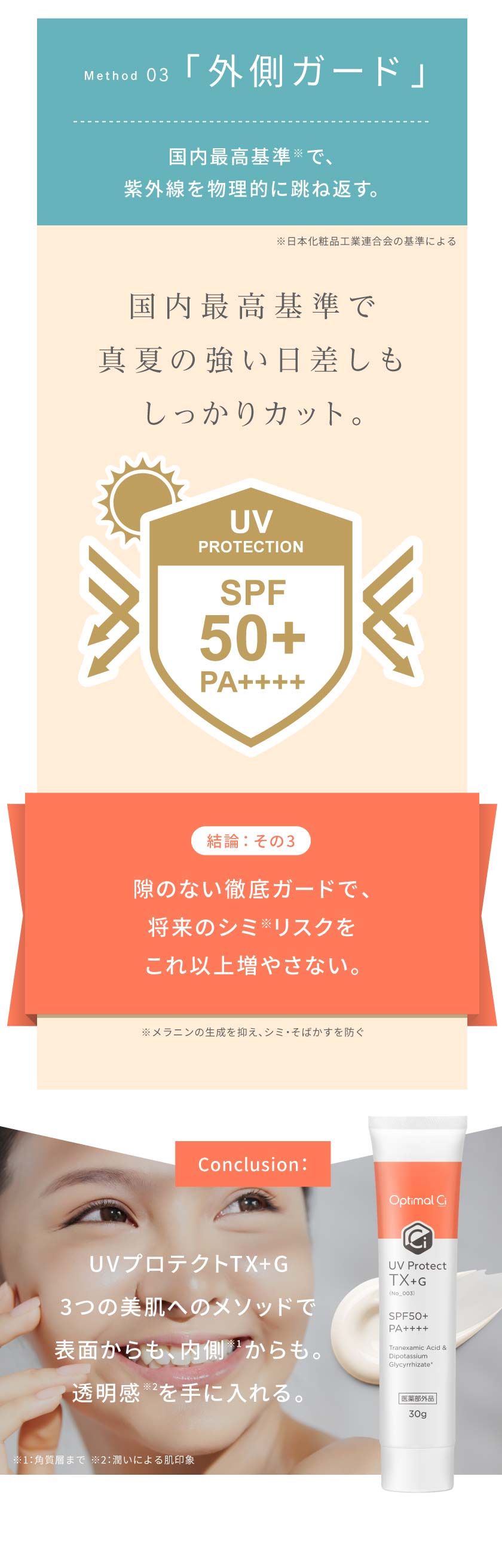 Method03 外側ガード